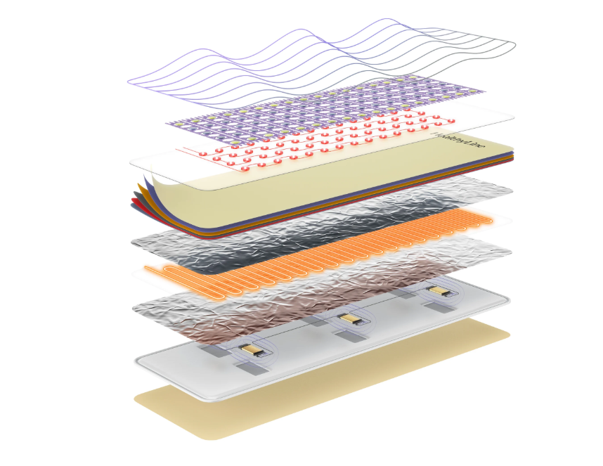 Exploded view of HealthyLine's multi-layer mat construction